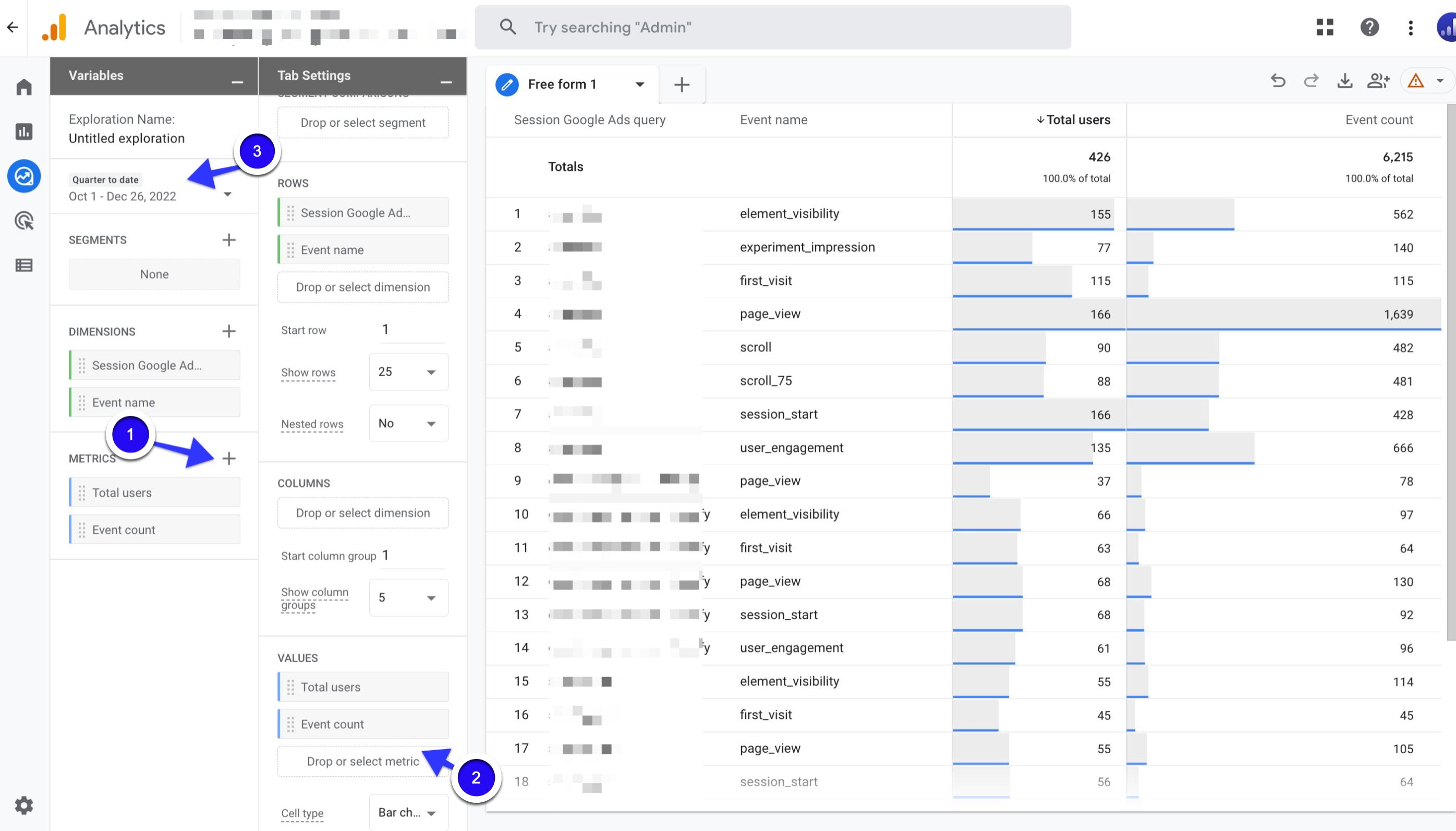 Add and compare the metrics