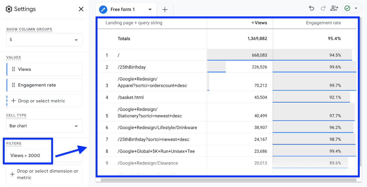 Add filters to GA4 custom reports