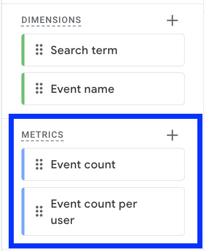 Add metrics