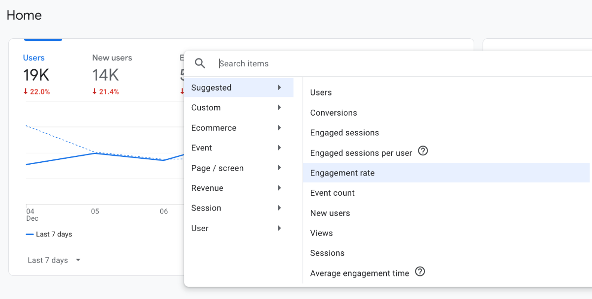 Overview Metrics - GA4