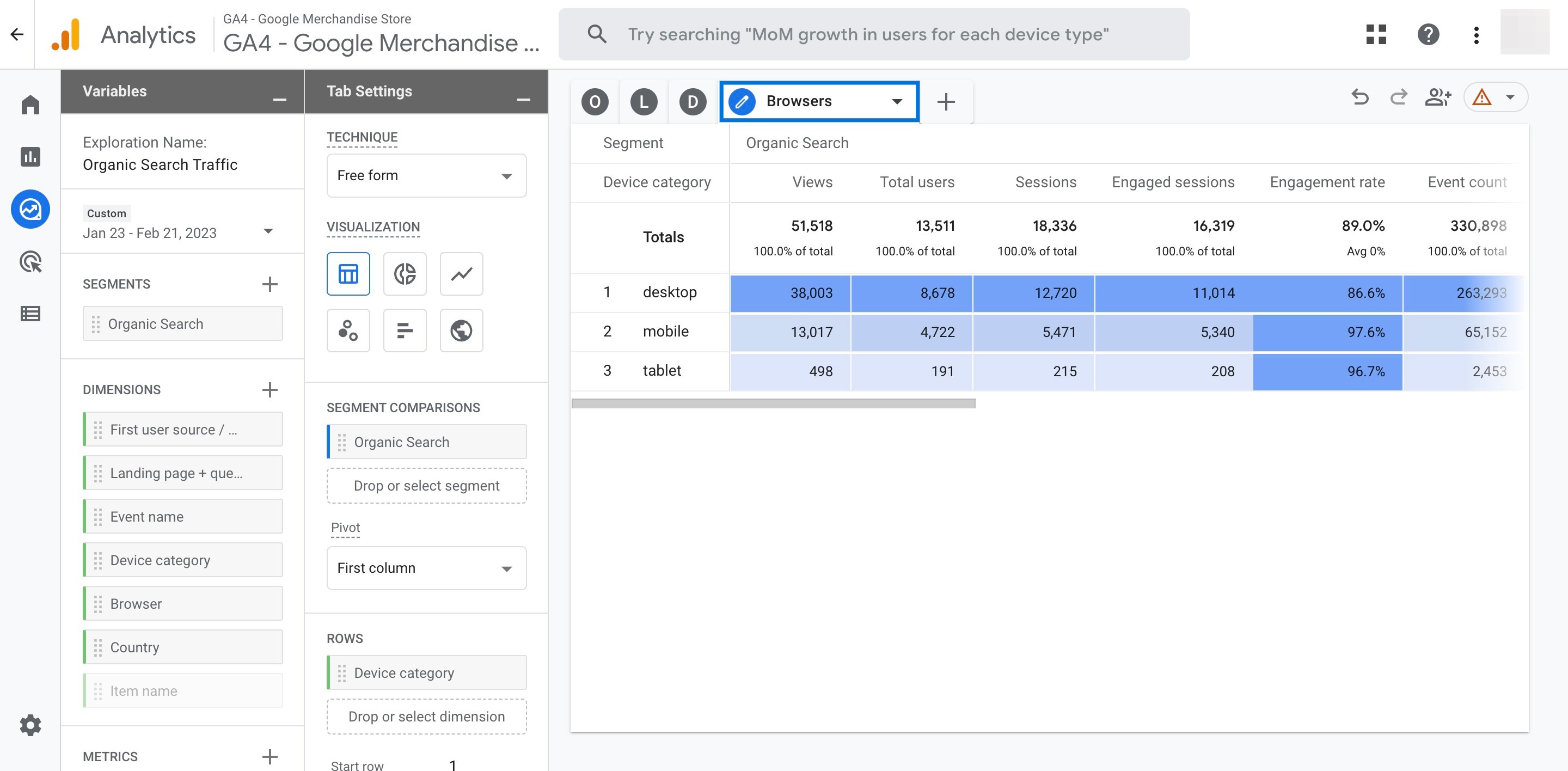 4anime.gg Traffic Analytics, Ranking Stats & Tech Stack