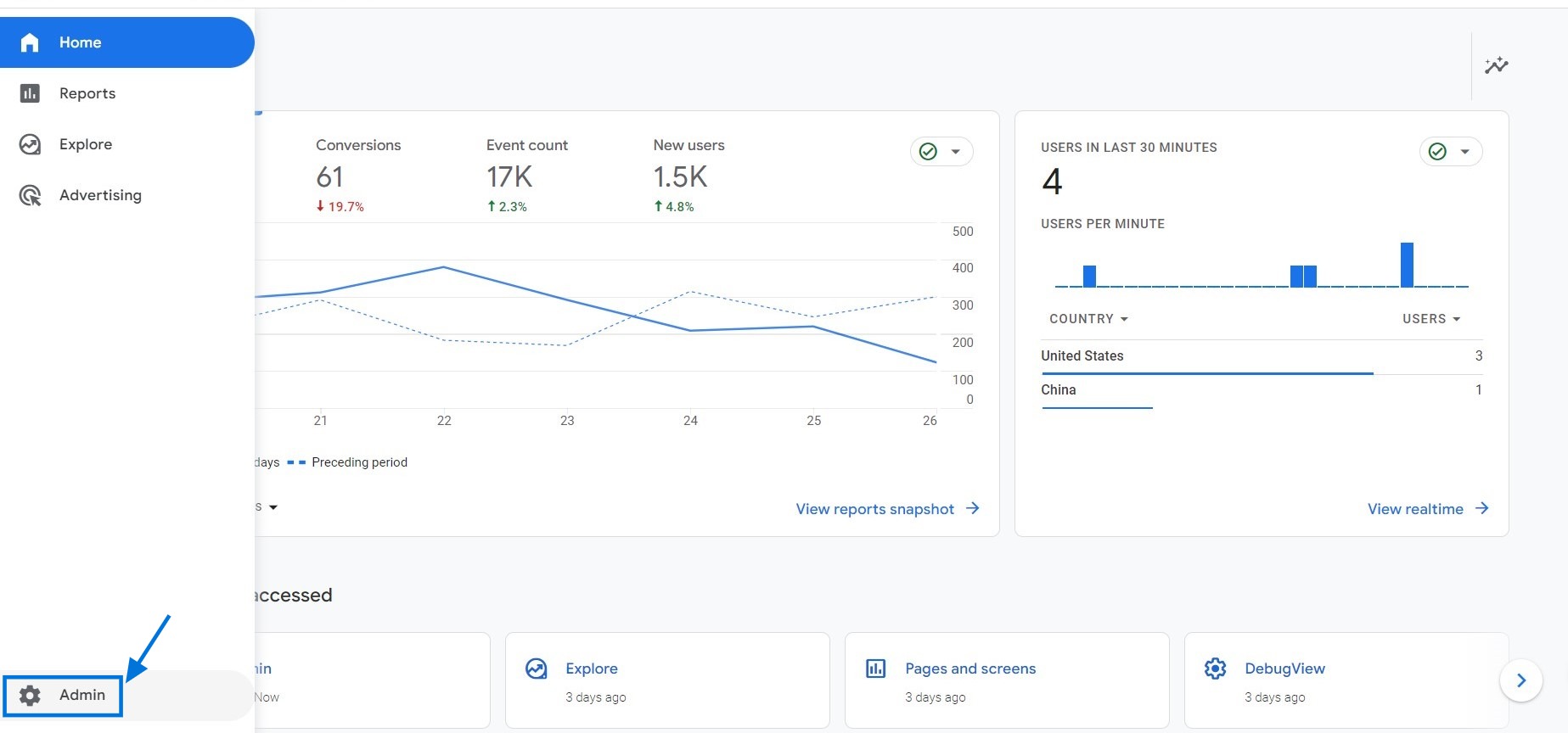 Log in and Access Admin Panel