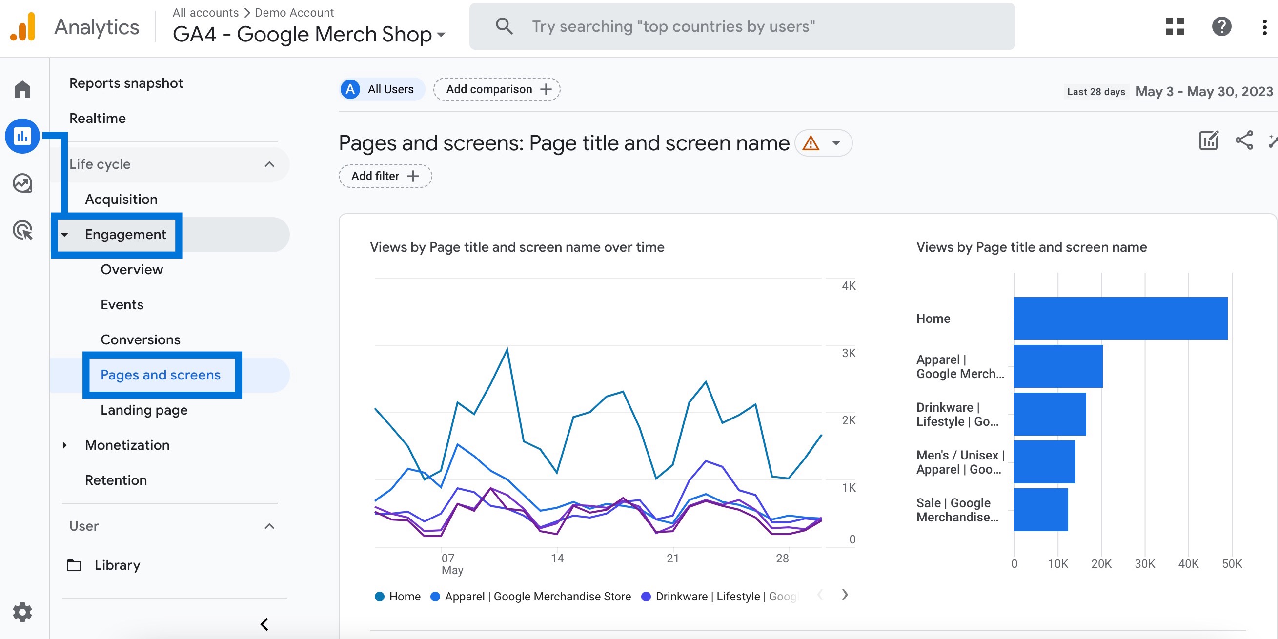 How to Access Pages and Screens Report