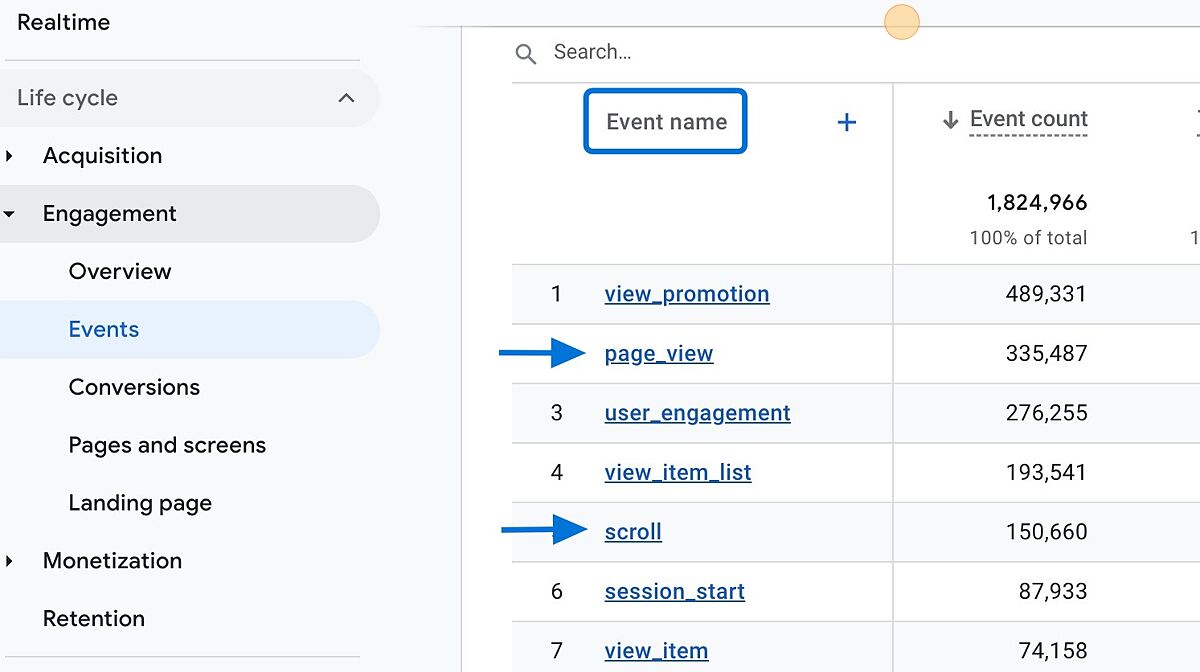 Find these events in the first column under "Event name".