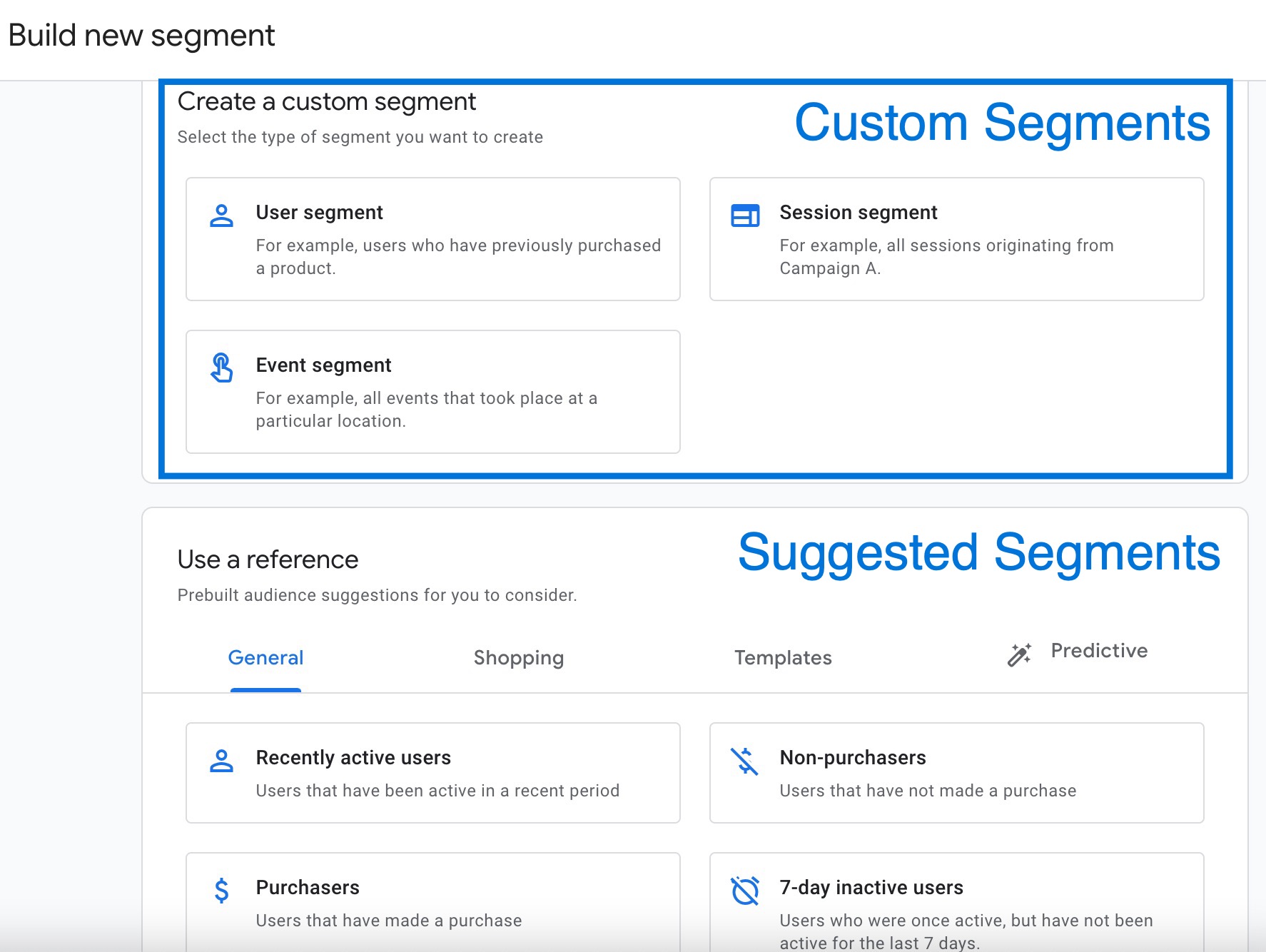 Segment Types in GA4