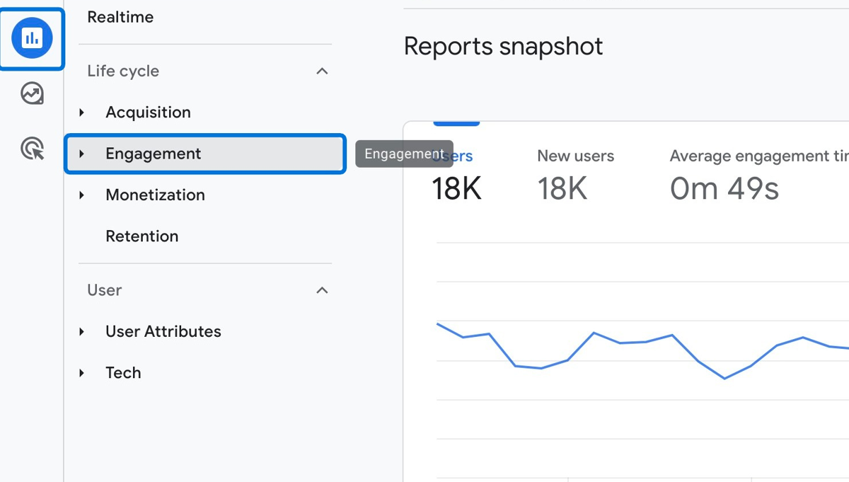 Engagement reports