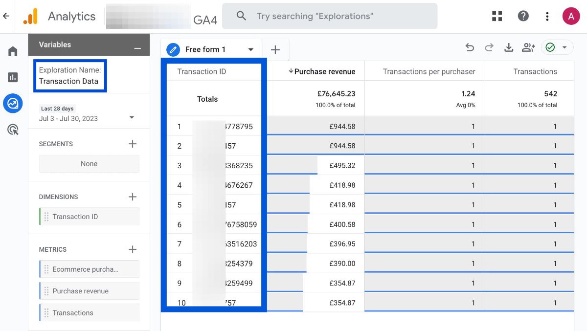 Transaction IDs in GA4 Reports
