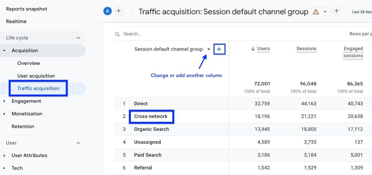 See Traffic Acquisition report