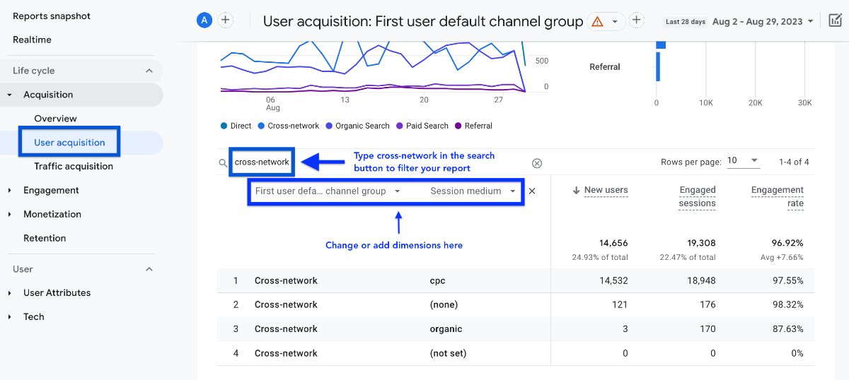 View User Acquisition report