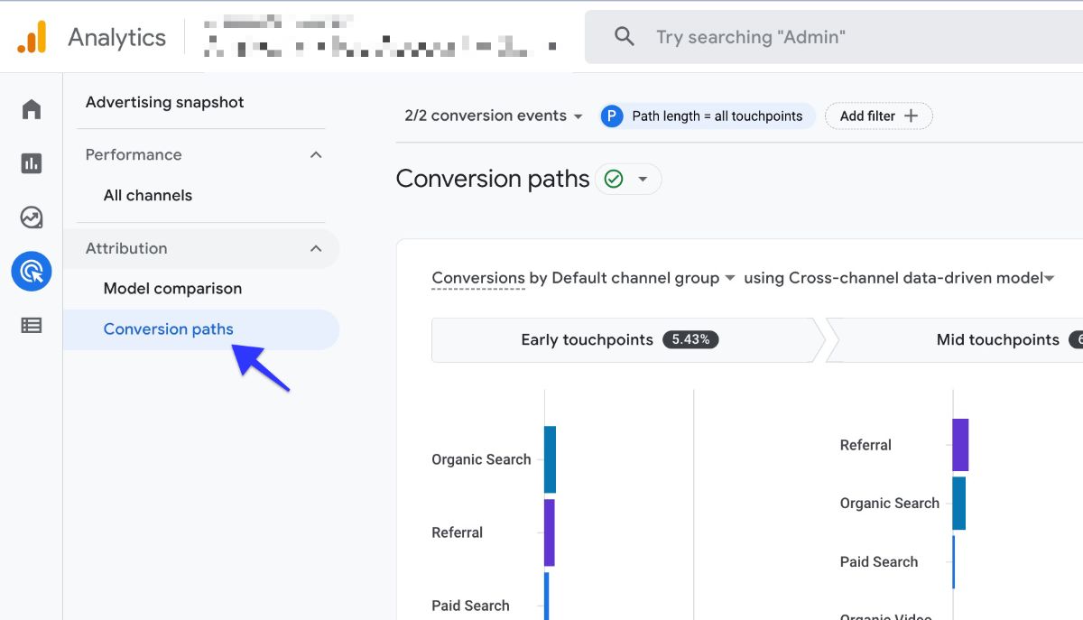 GA4 Conversion Paths