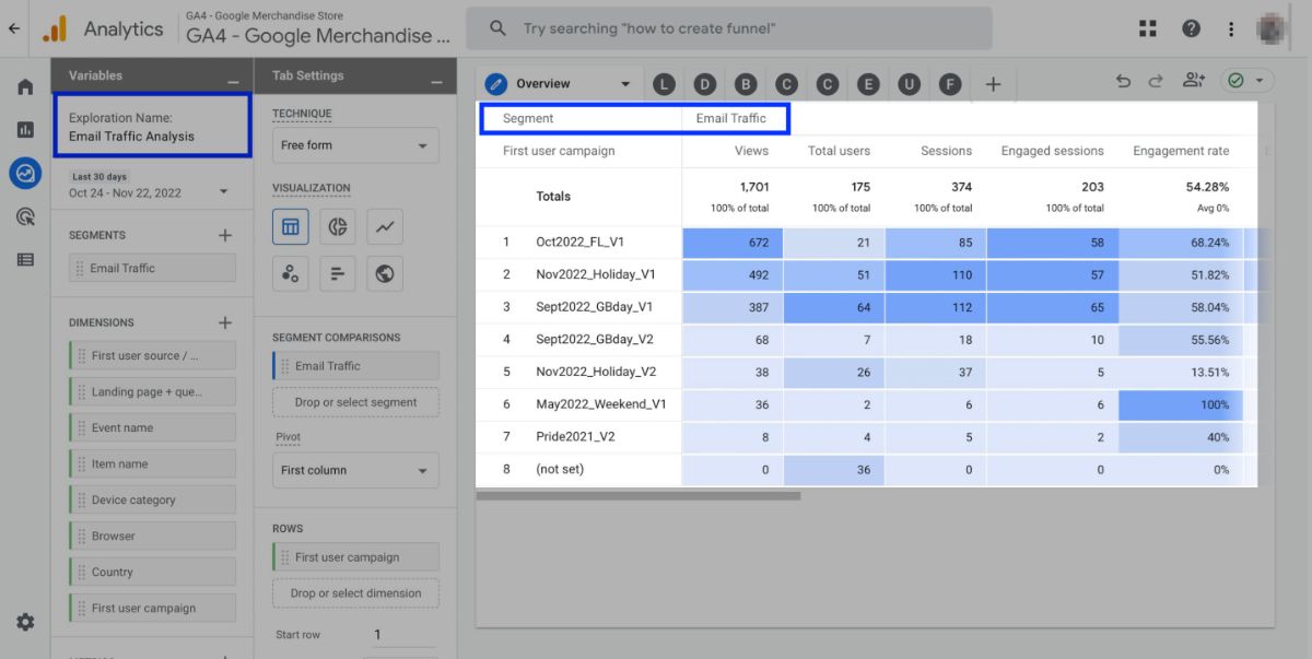 GA4 Email Tracking