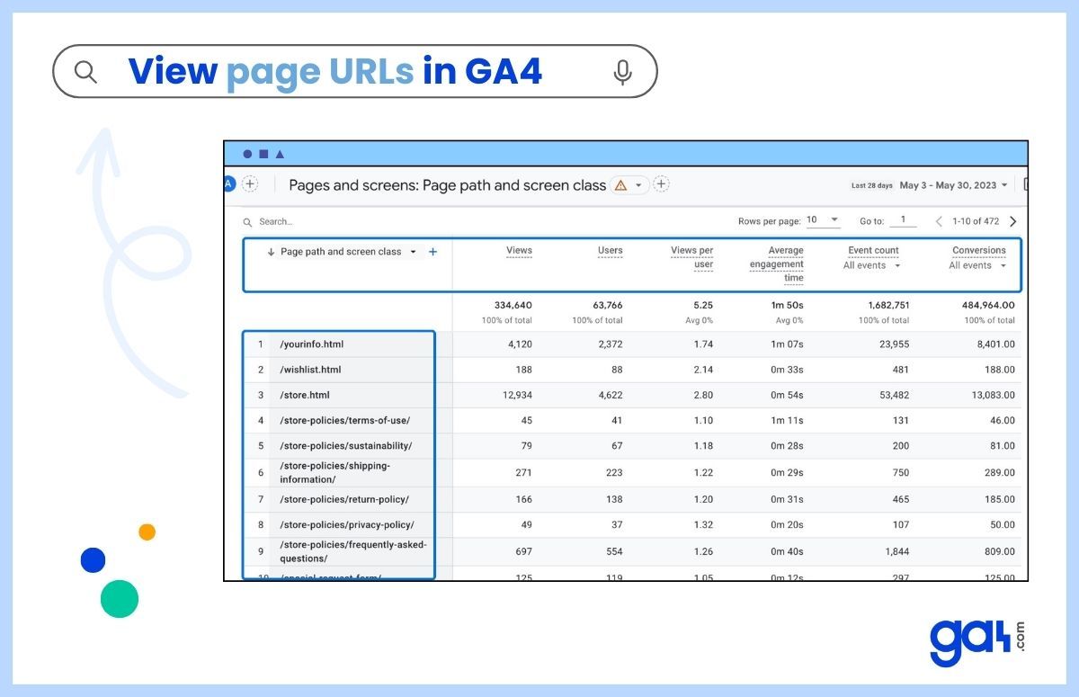 How to view page URLs in GA4?