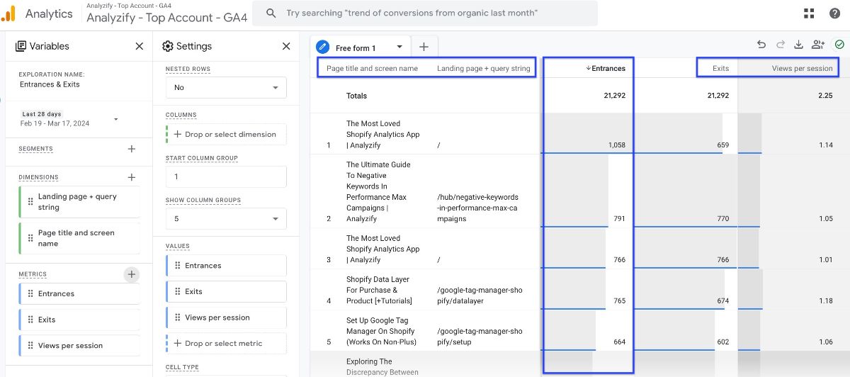 Entrances and exits in Google Analytics 4