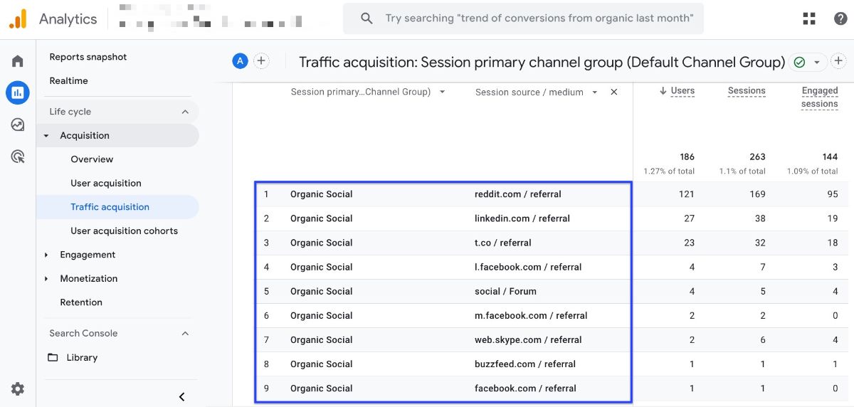 Organic Social Traffic in Google Anaytics 4