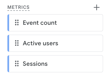 Add metrics