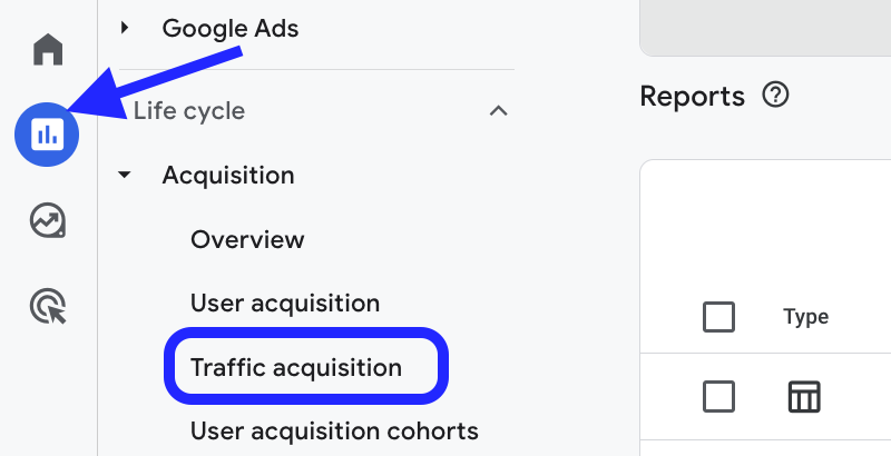 Go to Traffic Acquisition