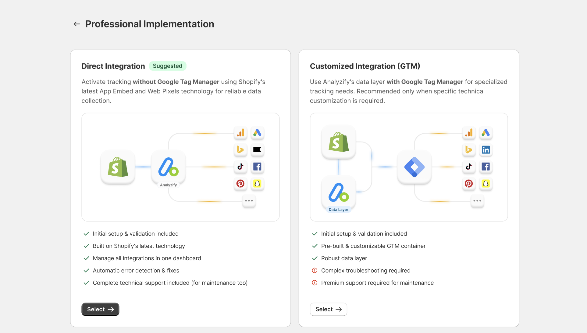 Analyzify Professional Services