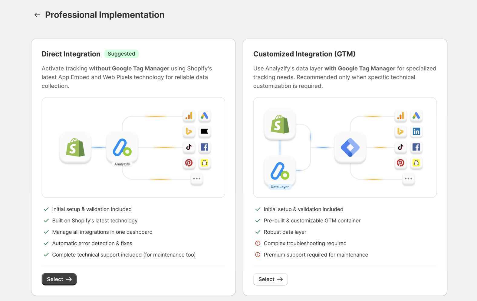 Choose your integration method for implementation service