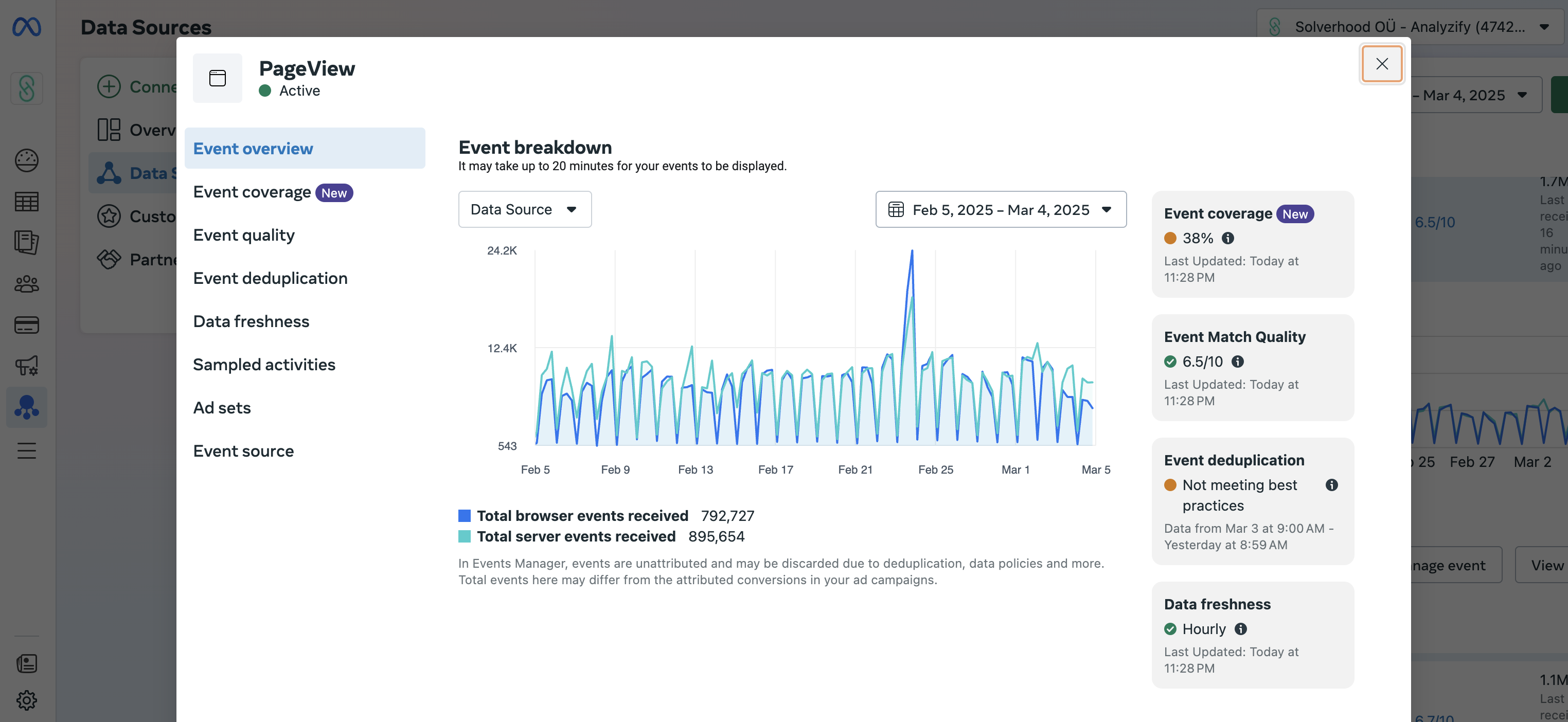 Check event activity in Meta Events Manager