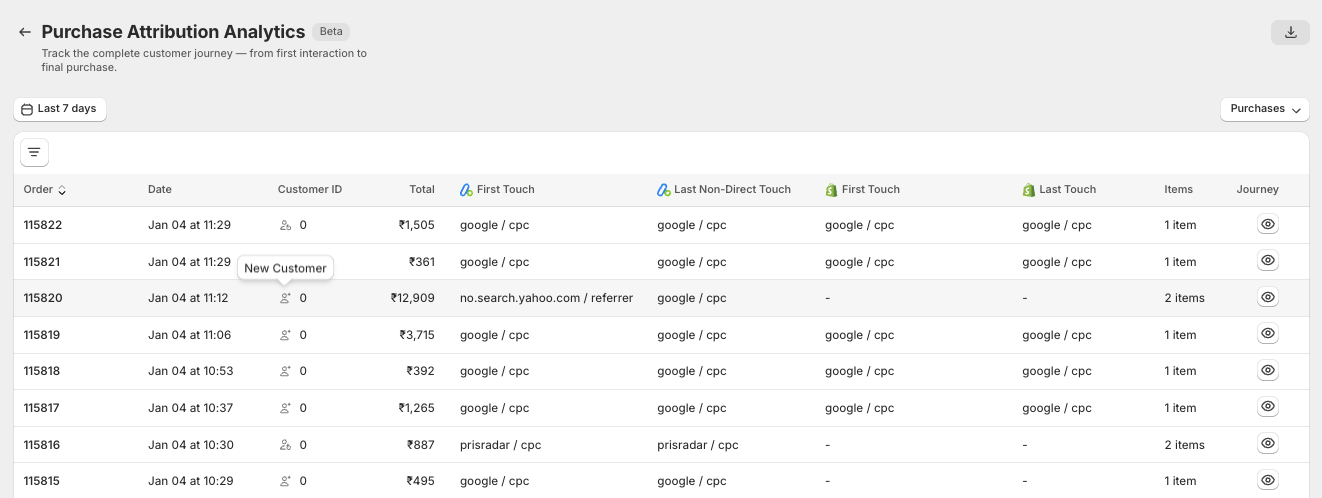 Attribution Report - Orders Log