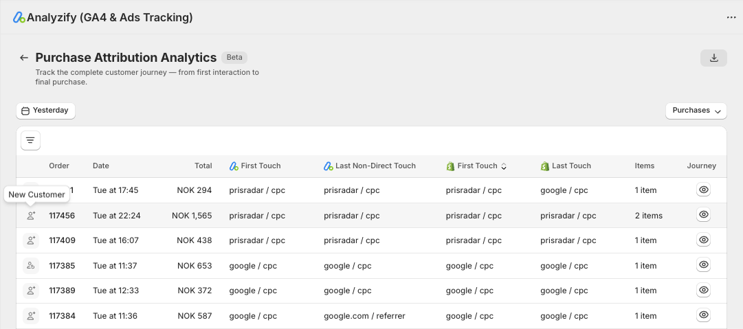 Attribution Report - Purchases